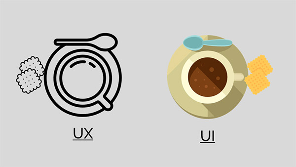 UI و UX چیست