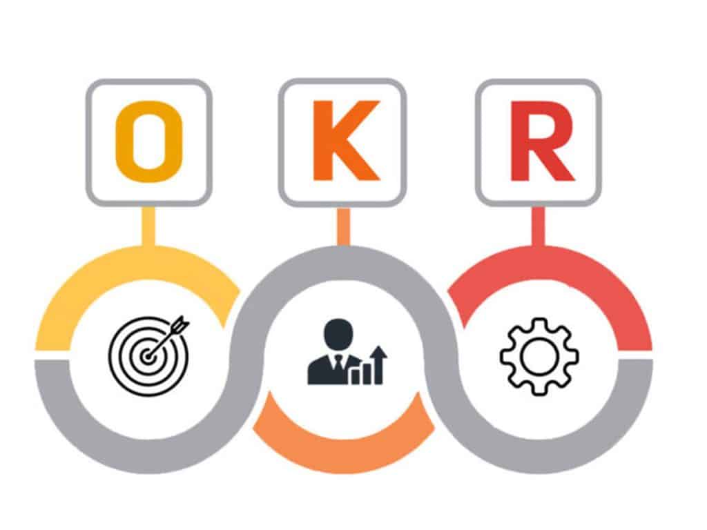 OKR چیست