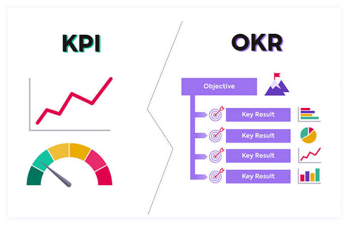 تفاوت OKR و KPI